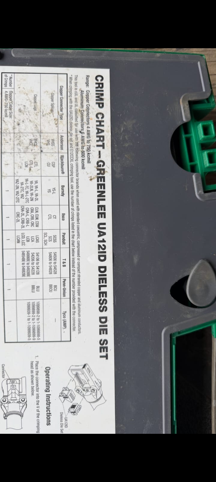 Burndy Dieless Y81KFT Hand Crimper